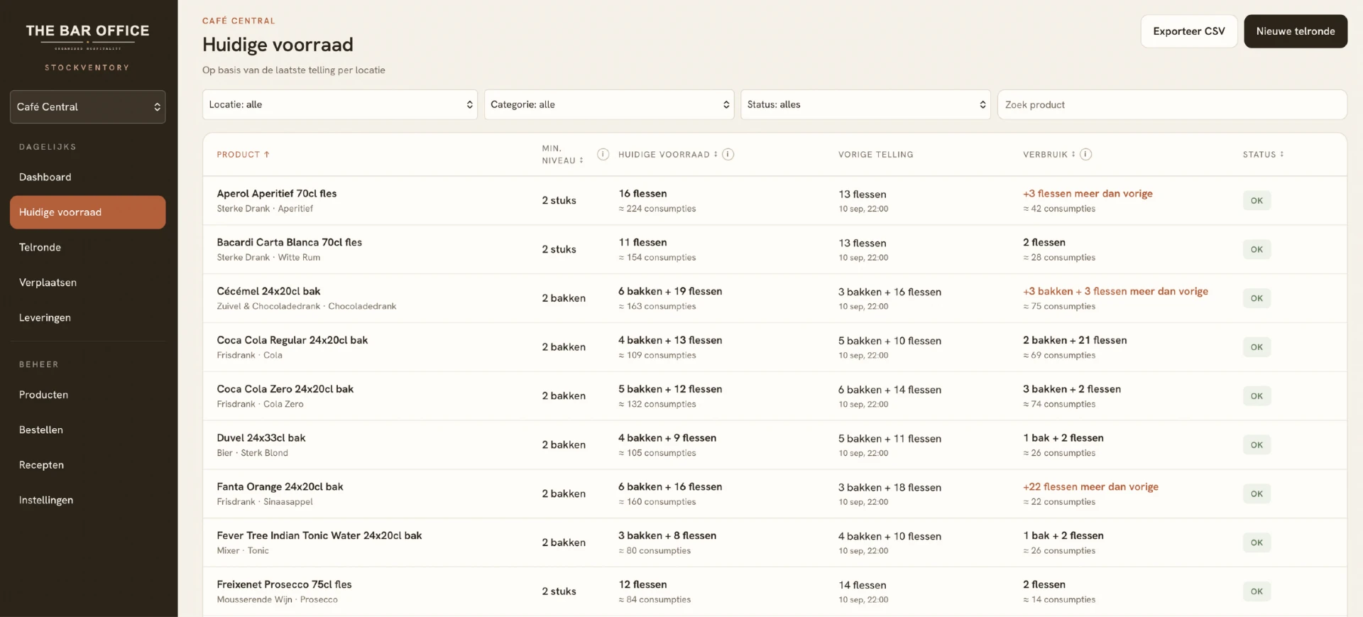 Stockventory — real-time voorraadoverzicht per locatie